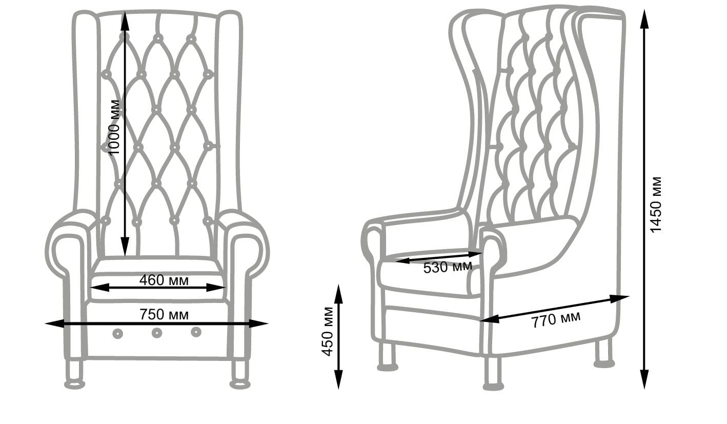 Подиум для педикюрного кресла размер